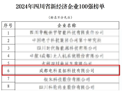 电科beat365荣膺“2024年四川省新经济企业”100强榜单.jpg